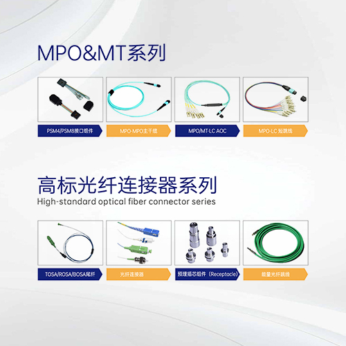 MPO&MT系列+高标光纤连接器系列